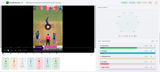 CricketVision AI