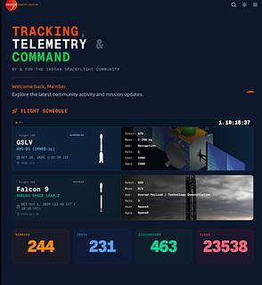 IndianSpaceFlight