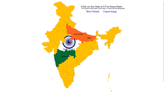 Guess State / UT Name Guess State / UT Name