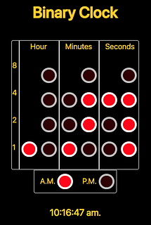 Binary Clock using Javascript