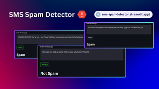 SMS Spam Detector/Classifier