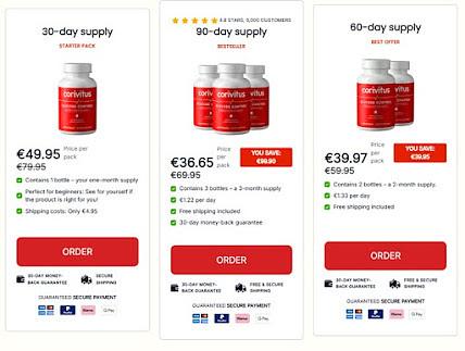 Corivitus Glucose Control Review: What You Should Know Corivitus Glucose Control Review: What You Should Know