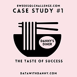 Data Analysis using SQL [ 8 Week SQL Challenge&nbsp;: Case Study#1 — Danny’s Diner]