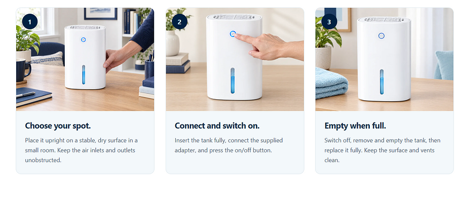Drydon Dehumidifier Australia
