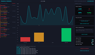 Financial Forensics Agent