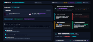Voice AI Incident Commander Voice AI Incident Commander