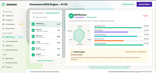 DNA DAO