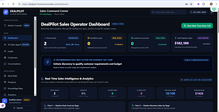 DealPilot AI DealPilot AI