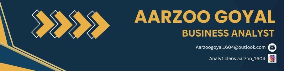 Aarzoo Goyal Profile Banner