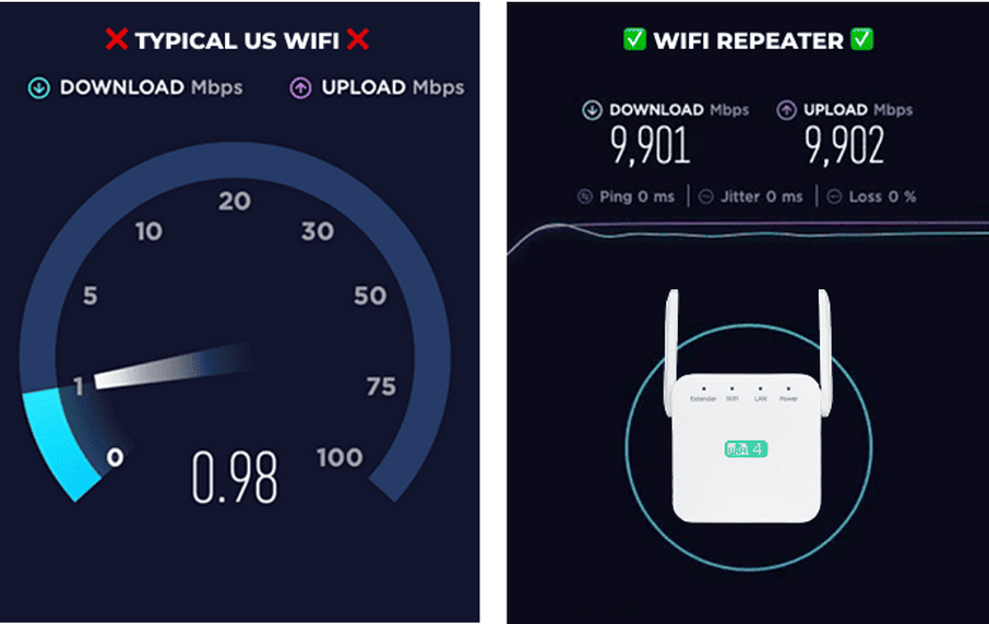 Does Swift Power Hub Wifi-Repeater 2.0 Really Work? An Honest Consumer Review Does Swift Power Hub Wifi-Repeater 2.0 Really Work? An Honest Consumer Review