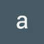 ankitha630