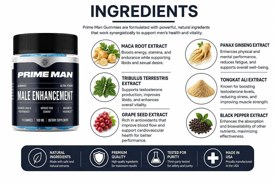 PRIME MAN Gummies Canada 2026 -Truth Behind The Hype? 