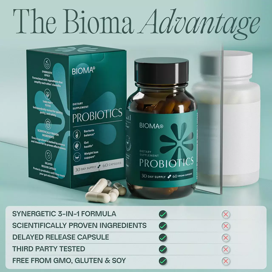 Bioma Probiotics™ Review: Worth Buying? I Tested It