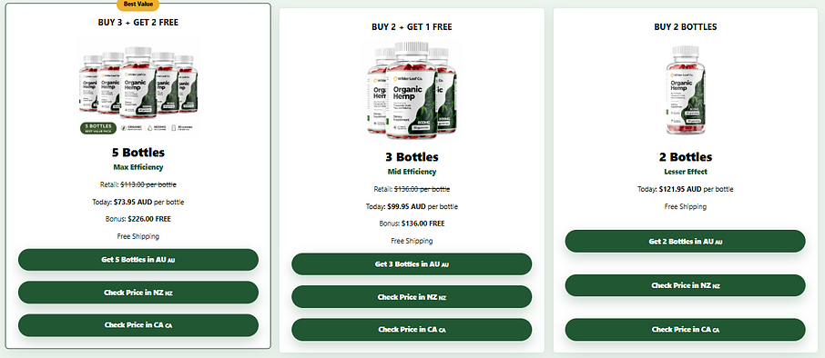 Wilder Leaf Organic Hemp Ingredients & Benefits For Pain, Anxiety (Australia)