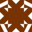 satishkvideos
