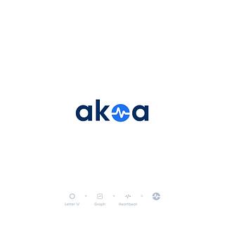 AKOA PharmConnect – Delhi Chapter 