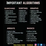 Important data structure and algorithm
