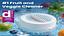 PuriBreeze Produce Cleaner PuriBreeze Produce Cleaner
