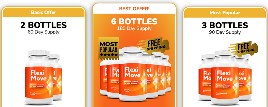 Flexi Move Joint Support: Effective Item Good For You! Flexi Move Joint Support: Effective Item Good For You!
