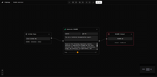 A Visual AI Workflow Builder Template with Agents | Make your own too 