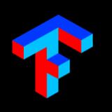 Tensordroid