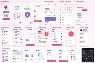 🌸 Fem-care: Your Intelligent Female Health Companion 🌸 Fem-care: Your Intelligent Female Health Companion