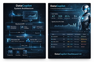 DataCopilot