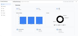 WildByte-AI Data Dictionary