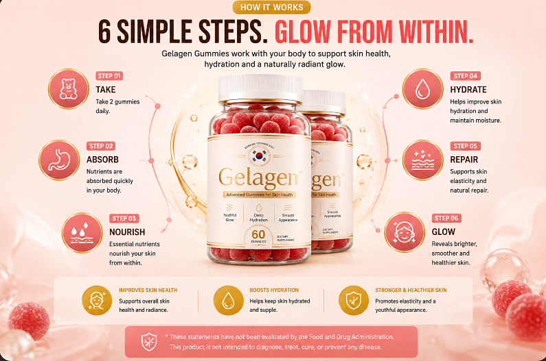 Gelagen Skin Gummies vs. Traditional Skincare: Which One Wins? Gelagen Skin Gummies vs. Traditional Skincare: Which One Wins?