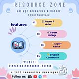Introducing Resource Zone: Your Ultimate College Resource Destination! 🚀 | Kunal _. posted on the topic | LinkedIn