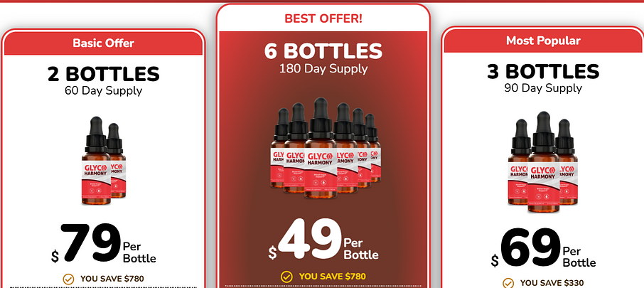 Glycoharmony Reviews Glycoharmony Reviews