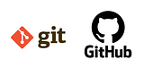Basic Git Commands — How to Use Git in a Real Project