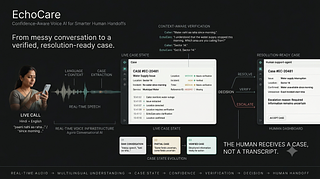 EchoCare — The Confidence-Aware Case Builder EchoCare — The Confidence-Aware Case Builder