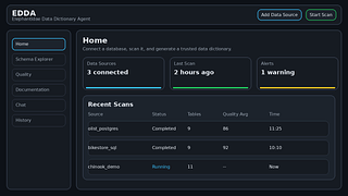 EDDA - Intelligent Data Dictionary Agent (Elephantidae)