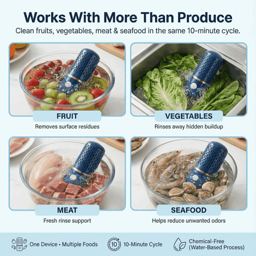 PodBloom Produce Cleaner UK: Usage Guide, Pros, Cons, and Expert Verdict PodBloom Produce Cleaner UK: Usage Guide, Pros, Cons, and Expert Verdict