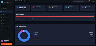 RuleForge