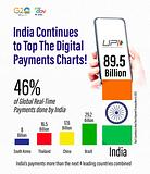 UPI: Pay, if you don’t mind!