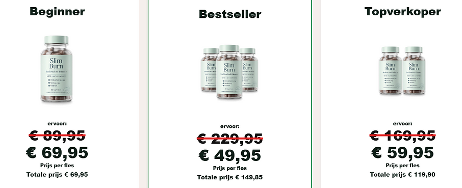 SlimBurn Gummies Netherlands Expertbeoordeling: Bijwerkingen & gebruikersresultaten