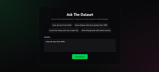 Trae- Data- Analytics