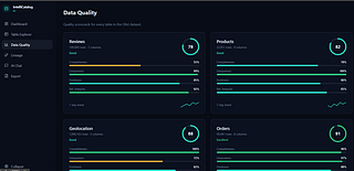 IntelliCatalogAI – AI-Powered Enterprise Data Dictionary Agent