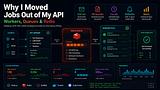 Separating Workers From My API Created a Deployment Problem