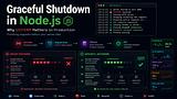 Why I Added Graceful Shutdown to Every Node.js Project