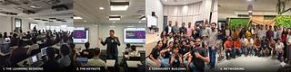 Commudle Developer Network Commudle Developer Network