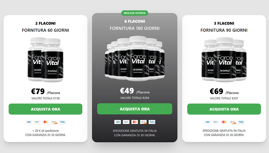 ForceVital ME Italy: Ingredienti e Benefici, Recensioni, Prezzo e Modalità d’Uso