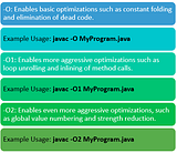 JVM Configurations