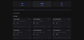 RailsMap – Interactive API Documentation for Ruby on Rails