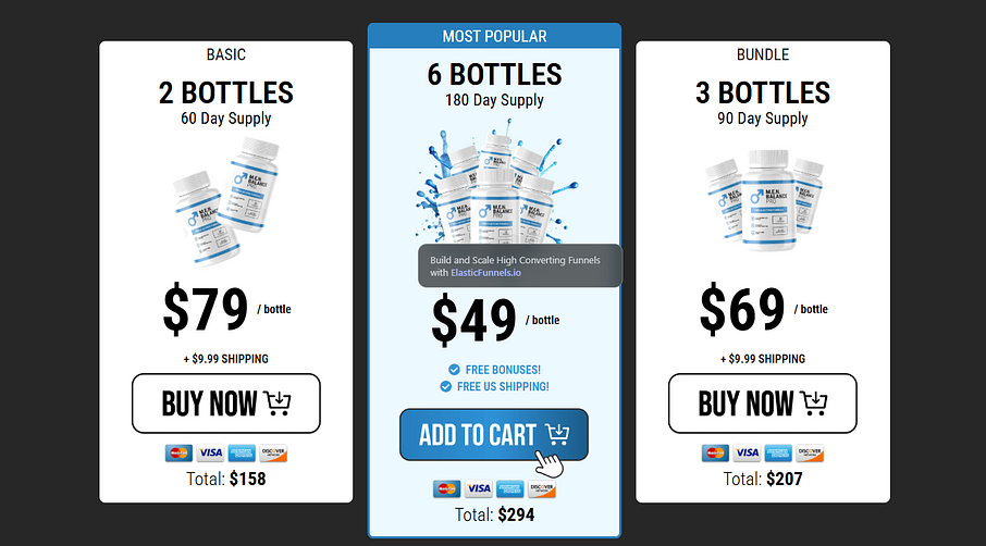 Men Balance Pro Supplement Benefits: Formula, Results & Reviews [US,CA,UK]
