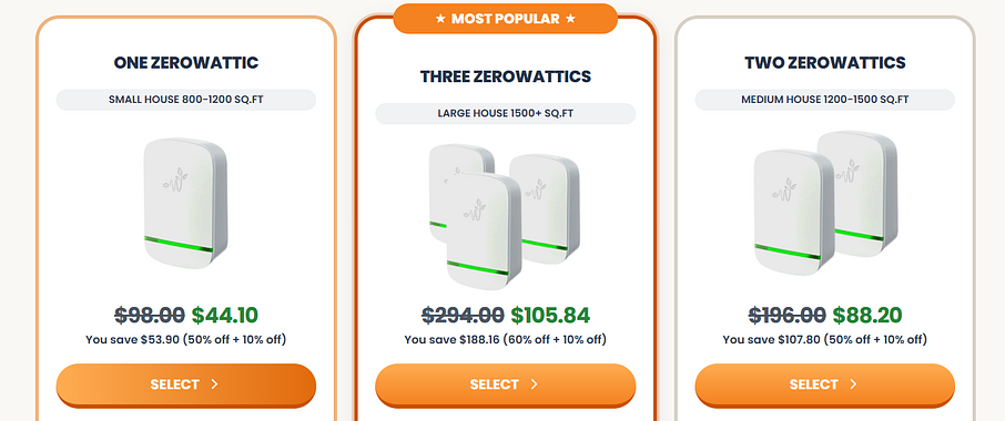 ZeroWattic Power Saver Canada ZeroWattic Power Saver Canada