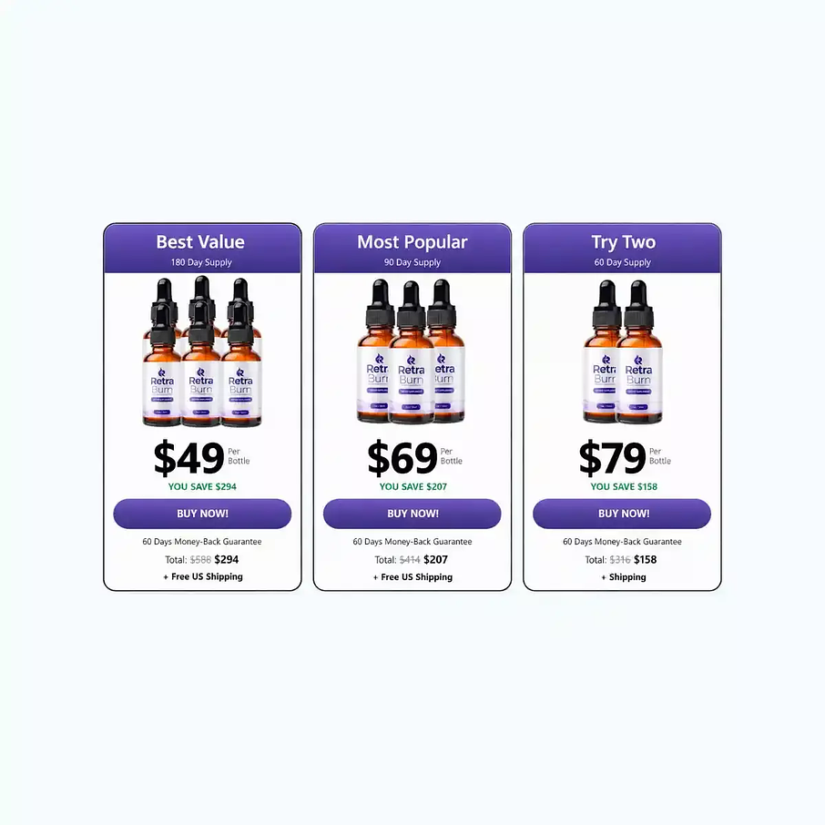 RetraBurn – Natural Liquid Supplement For Everyday Wellness RetraBurn – Natural Liquid Supplement For Everyday Wellness