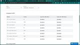 Animish Yadav on LinkedIn: #ai #chatbot #machinelearning #examprep #azure #techineducation #customai…